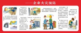 火灾预防