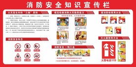 消防安全知识