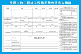 发承包信息告示牌