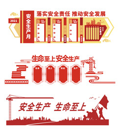 安全生产文化墙
