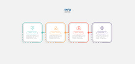 4个图表组合形式