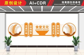 食堂餐厅文化墙