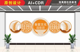 食堂文化餐厅文化墙