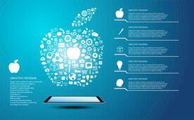 数字化苹果图表