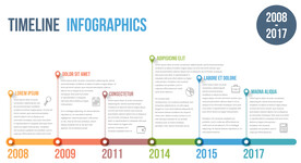 时间轴图表背景