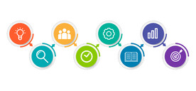 八个图表组合形式 