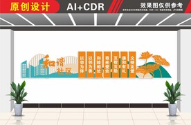 和谐社区小区文化墙