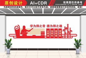 教师办公室文化墙