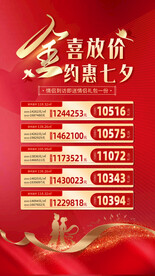 地产七夕促销海报
