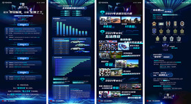 一汽丰田 皇冠陆放品牌展架