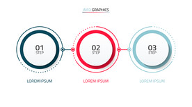 三个圆形图表组合