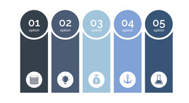 五种图表组合形式