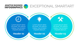 三个图表组合形式