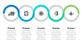 五种图表组合形式