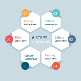 六个图表组合形式