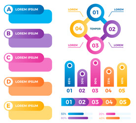 各类图表组合形式