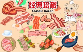 经典培根