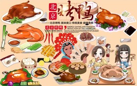 北京烤鸭