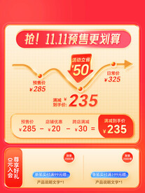 双十一价格曲线