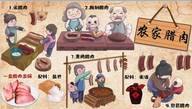 农家腊肉