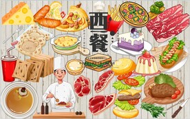 西餐
