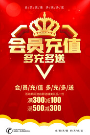 会员充值海报