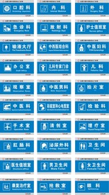 医院科室门牌导视