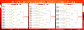 学校乒乓球比赛轮次表