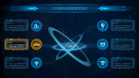 科技感大数据可视化智能界面首页