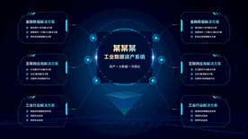 科技感大数据可视化智能界面首页