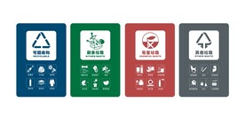 垃圾分类标识矢量图