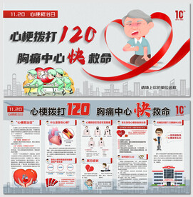 中国心梗救治日拨打120展板
