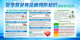 夏季传染病预防宣传海报