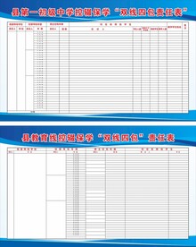 县中学教育控辍保学双线四包责任