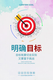 明确目标