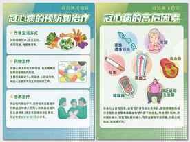 冠心病的高危因素与预防治疗