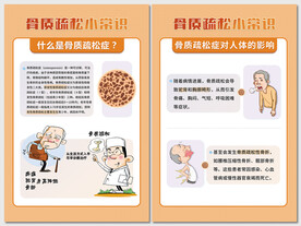 什么是骨质疏松症的影响海报