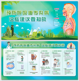 预防呼吸道传染病建议宣传栏