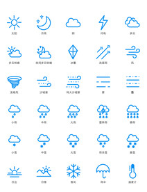 天气预报图标