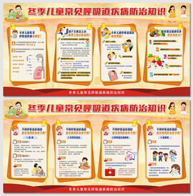 冬季儿童常见呼吸道疾病防治展板