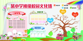 校园文化墙展板