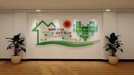 职工风采文化墙