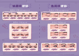 医美整形 眉间纹 鱼尾纹