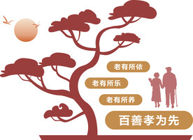 居家养老文化墙