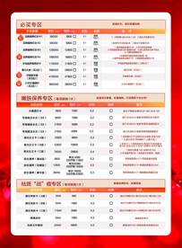 医美整形卡项政策促销