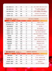 医美活动价格册 项目表