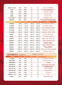 医美整形价格项目单