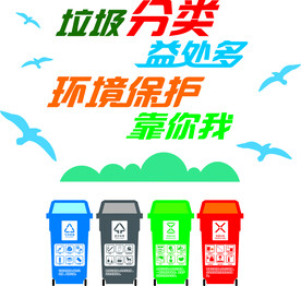 垃圾分类益处多