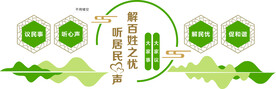 社区民生议事厅文化墙