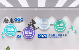 青春励志文化墙